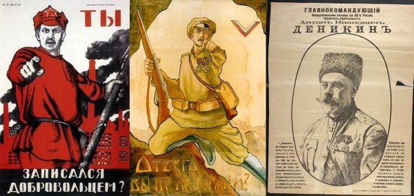 Плакаты Добровольческой армии