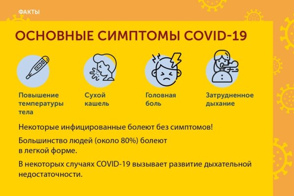 Дневник наблюдения за контактными лицами по коронавирусу