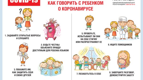 Детям о коронавирусе