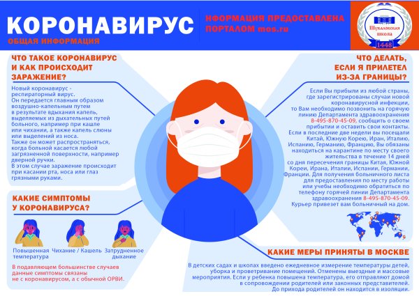 Памятка ковид