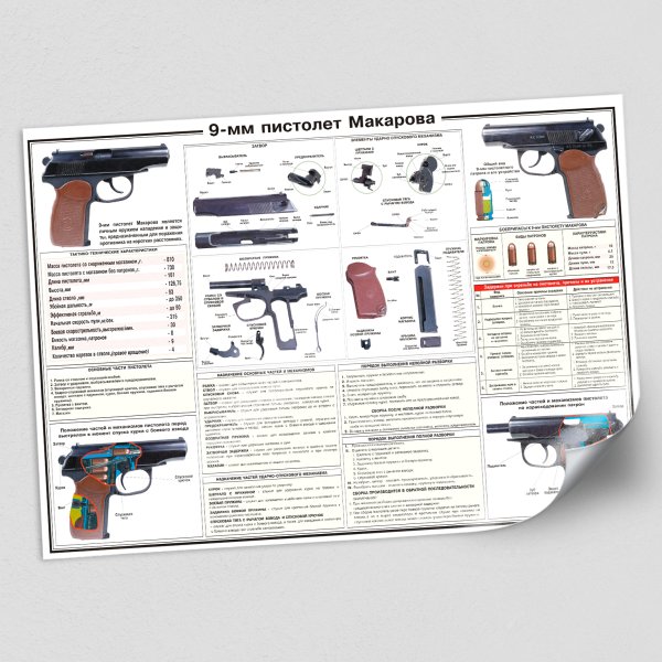 Что цепляется за пистолет Макарова