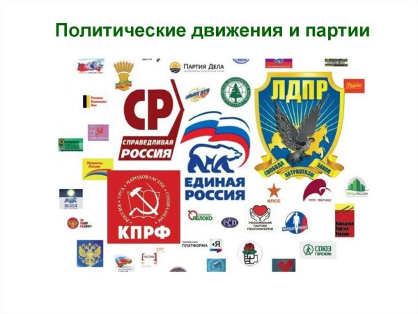 Политические партии и движения РФ