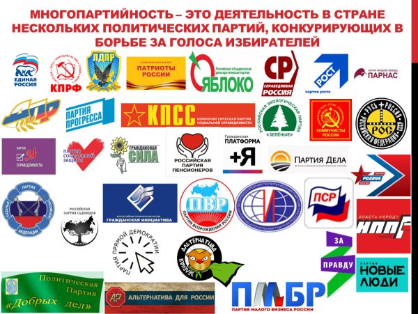 Политические партии многопартийность