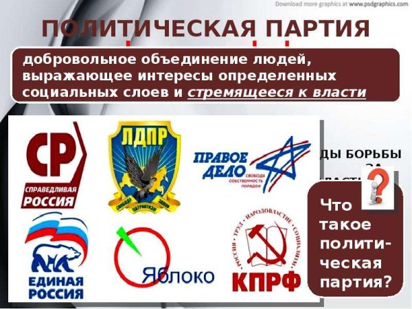 Политические партии и движения