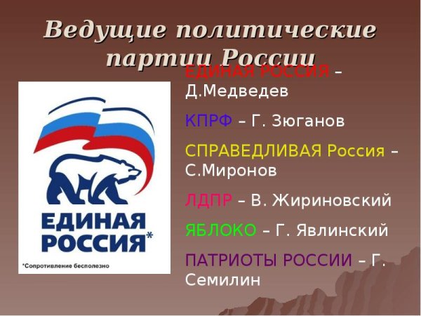 Политические партит Росси