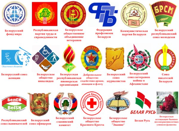 Символика политических партий РБ