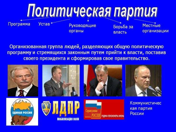 Полетитечская Партика