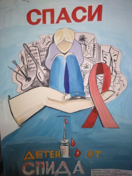 Плакат СПИДУ нет