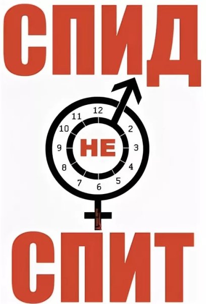 День борьбы со СПИДОМ плакат