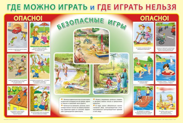 Безопасность детей летом