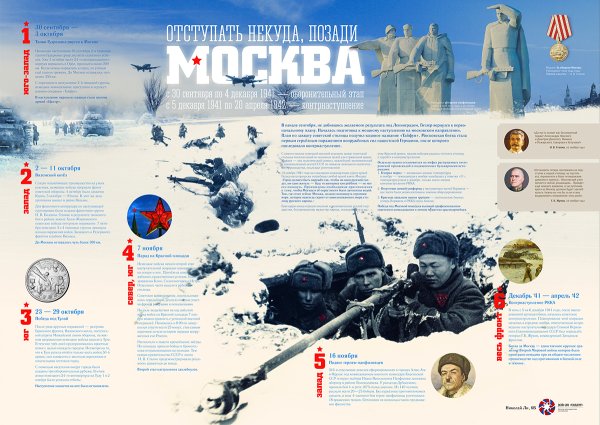 Битва за Москву 1941 Защитим родную Москву