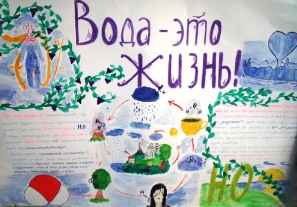 Стенгазета по биологии