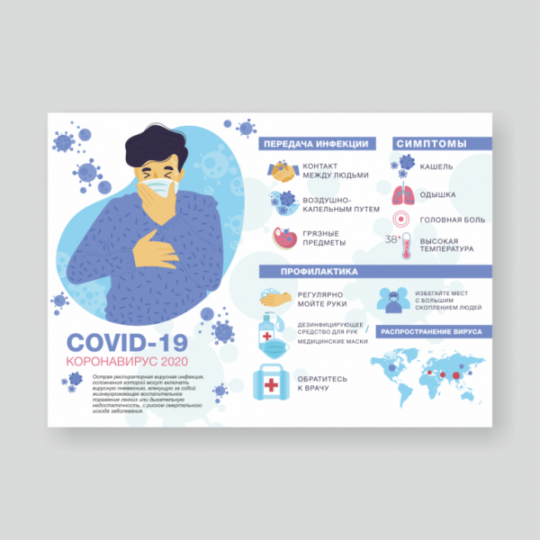 Профилактика коронавируса плакат
