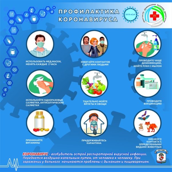 Прафілактыка каранавіруса