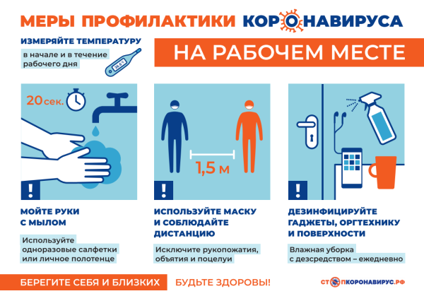 Меры профилактики коронавируса