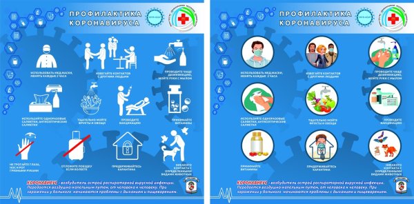 Профилактика коронавирусу плакаты