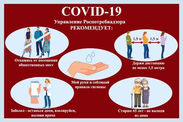 Меры профилактики коронавируса