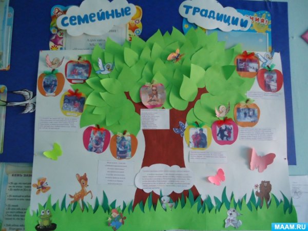 Плакат семейные традиции для детского сада