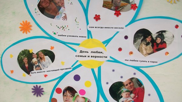 Семейные традиции в садик