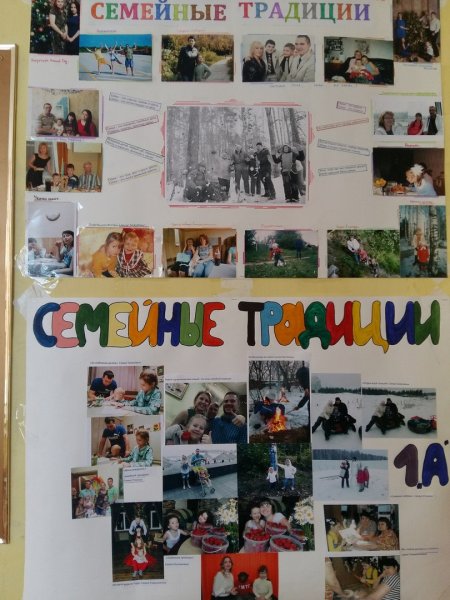 Плакат семейные традиции