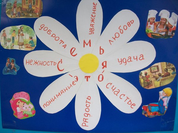 Семейная стенгазета