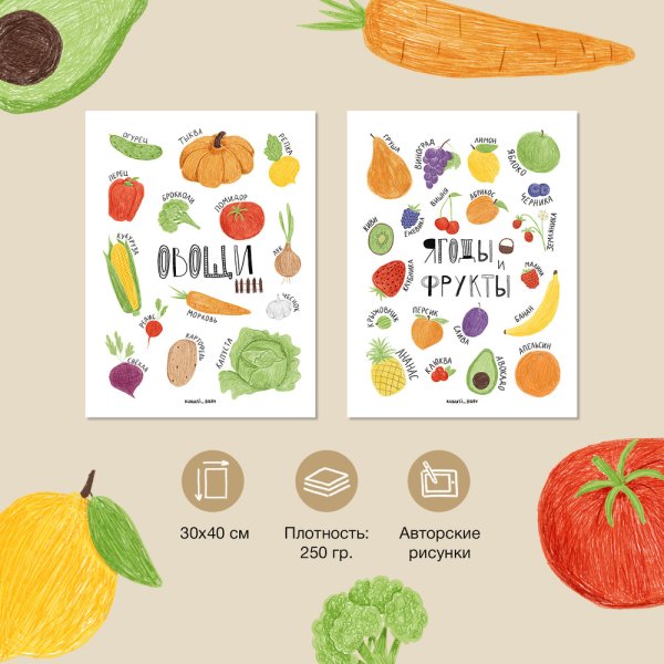 Плакат овощи и фрукты