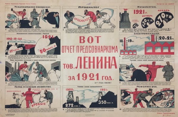 Новая экономическая политика 20 годов 20 века