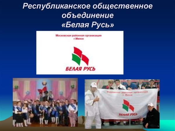 Политические партии Беларуси