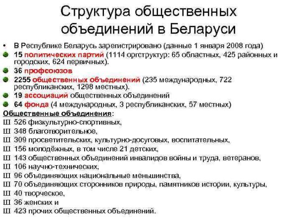 Общественные объединения