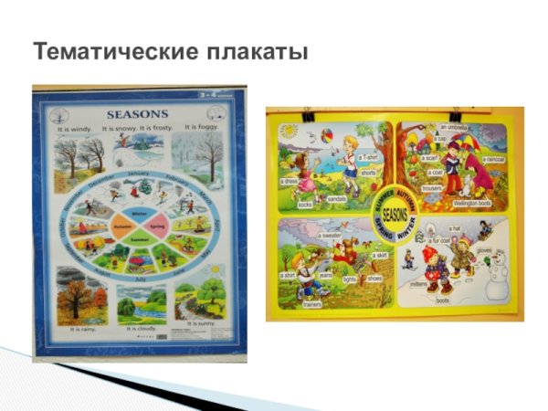 Плакат профессии для детей