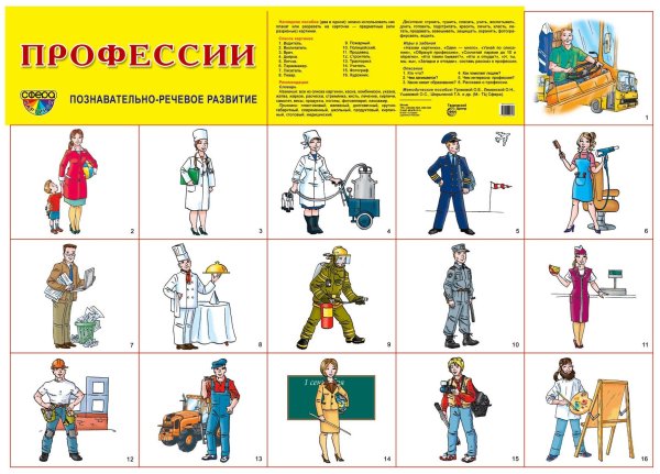 Тема зоопарк