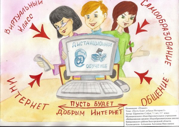 Безопасность в интернете рисунок