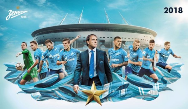 Плакаты ФК Зенит