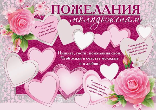 Плакат с пожеланиями