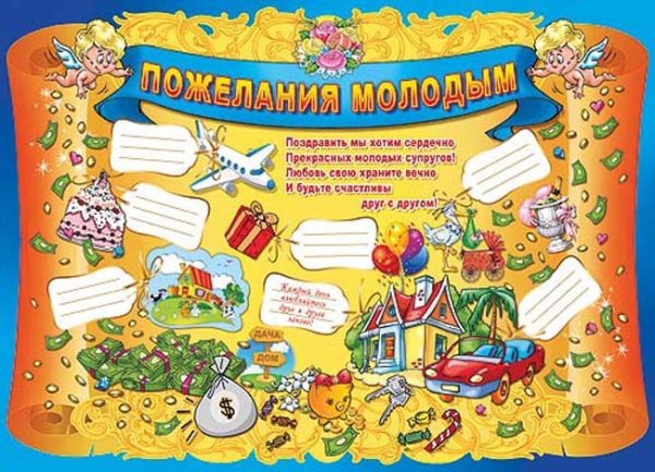 С днем рождения. Плакат