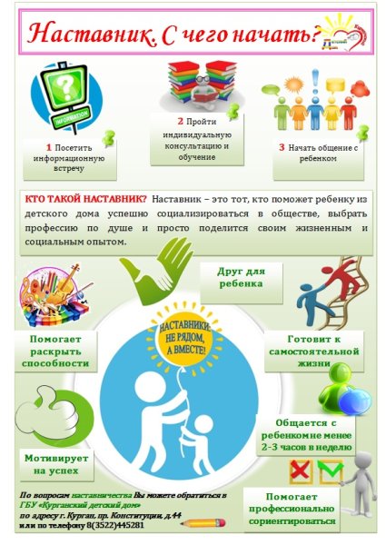 Рисунок на тему наставник