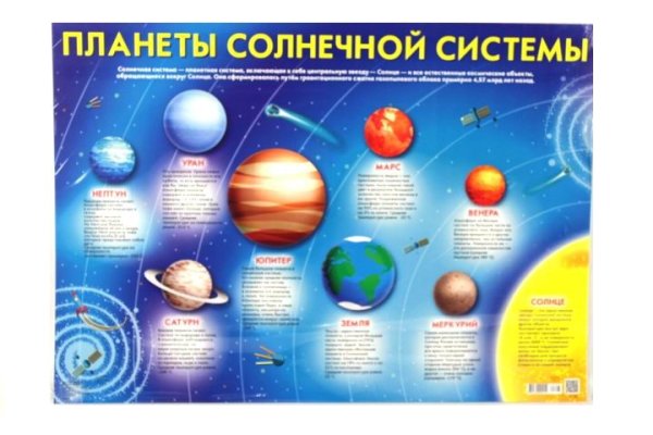 Плакат обучающий (а2), Солнечная система