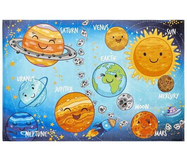 Плакат планеты солнечной системы для детей