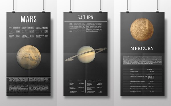 Плакат планеты солнечной системы