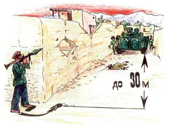 Партизан артиллерии