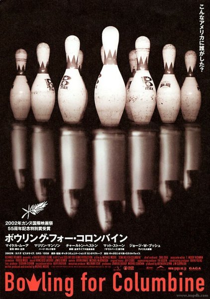 Приглашение в боулинг