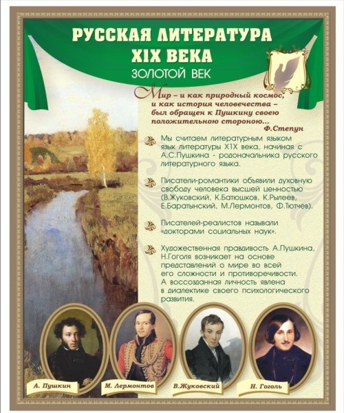 Плакаты в кабинет русского языка и литературы