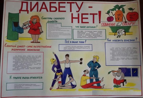 Всемирный день борьбы с сахарным диабетом