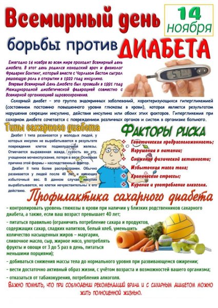 Сахарный диабет 1 типа у детей и подростков