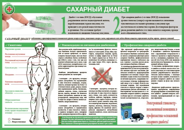 Памятка сахарный диабет 2 типа питание