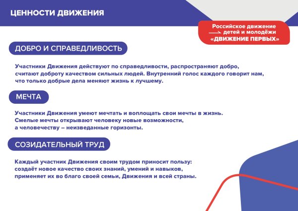 Российское движение школьников