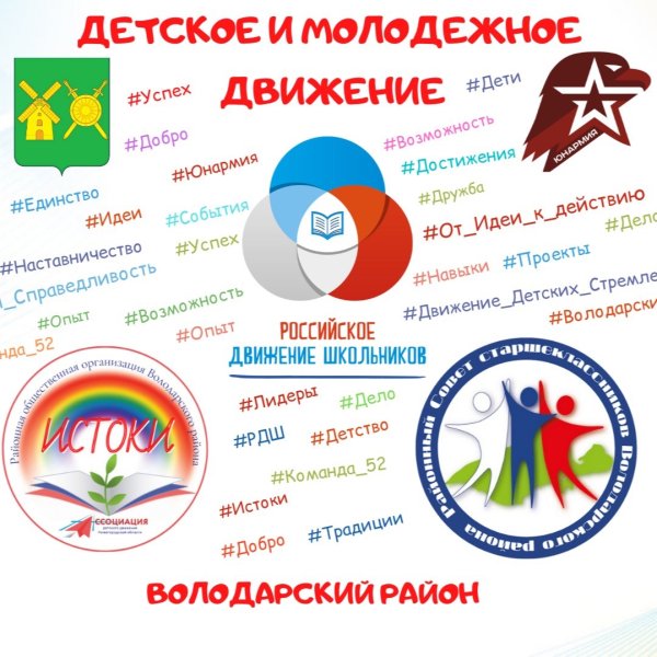 Название волонтерского движения