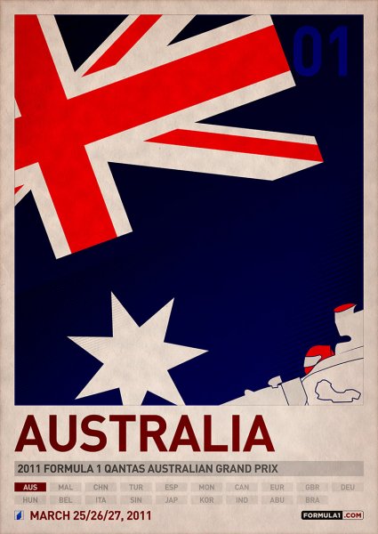 Агитационные плакаты австралийские