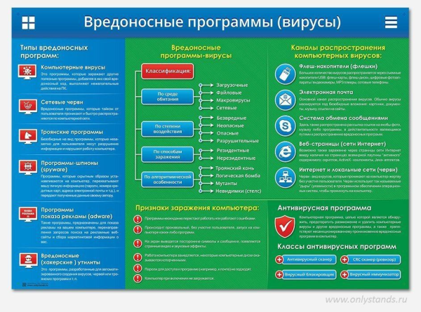 Коронавирус карикатура