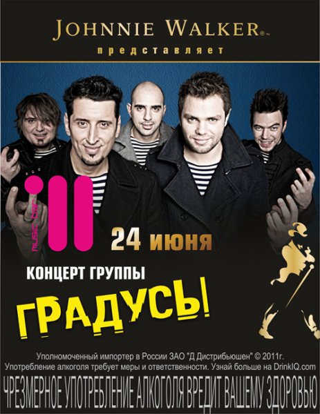 Градусы-Режиссëр группа _градусы_ - Режиссер